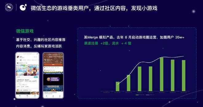 游戏市场app：热门游戏大揭秘