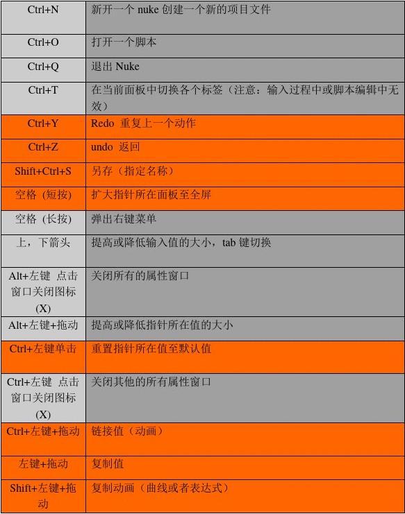 欧卡修改器官网_欧卡2修改器怎么用_欧卡修改卡车数据