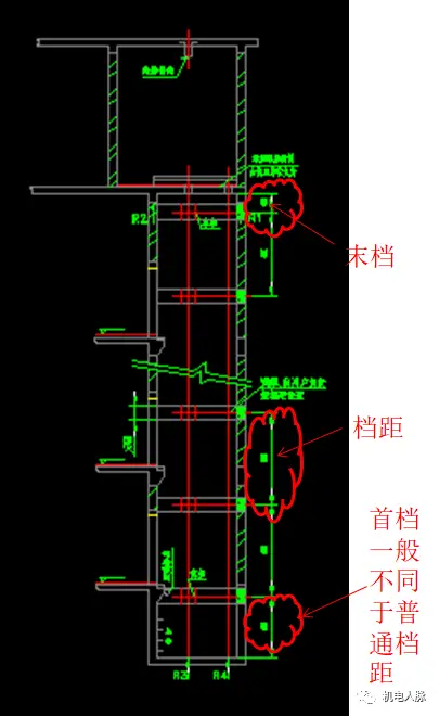 电梯层门耐火极限检测报告_电梯层门和轿门的区别_100层电梯81