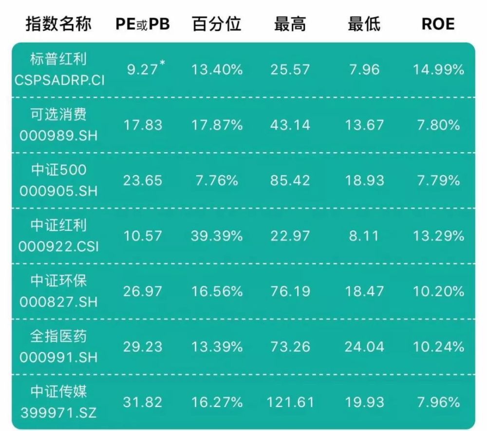 自选股软件怎么样-股市新手如何通过自选股软件成功变身大神？