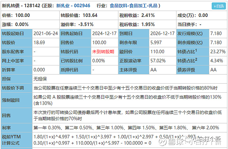 自选股软件下载_自选股股票软件版下载_自选股软件怎么样