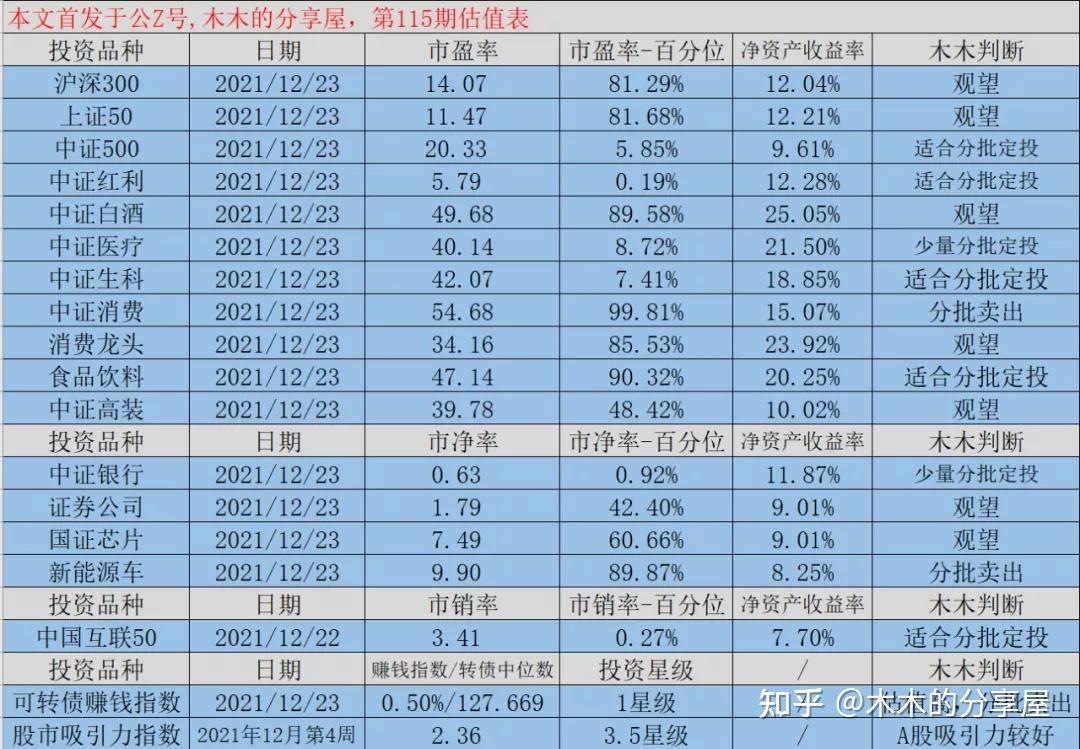 自选股软件下载_自选股软件怎么样_自选股股票软件版下载