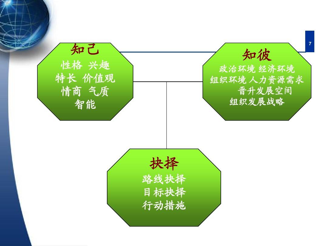 团队翻牌游戏感悟_团队翻牌游戏_团队翻牌游戏1到13技巧