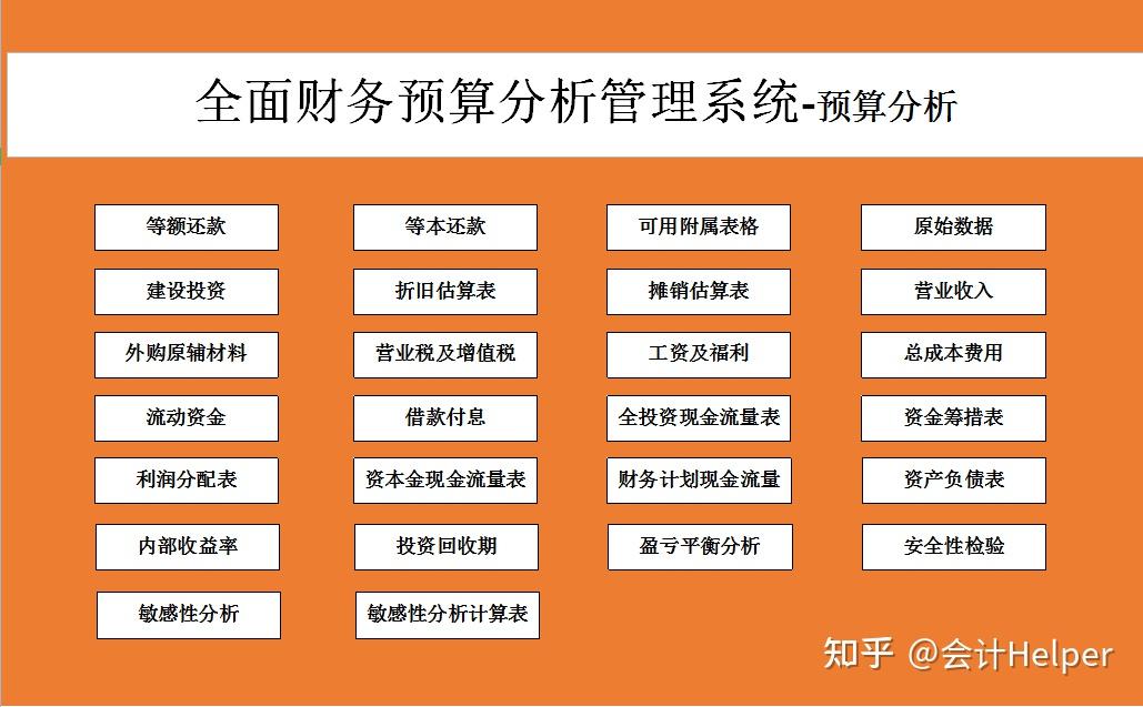 用友会计电算化视频教程全套_用友会计电算化视频_用友会计电算化软件