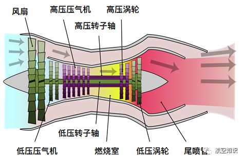 发动机转子图片_发动机转子的作用是什么_转子发动机图