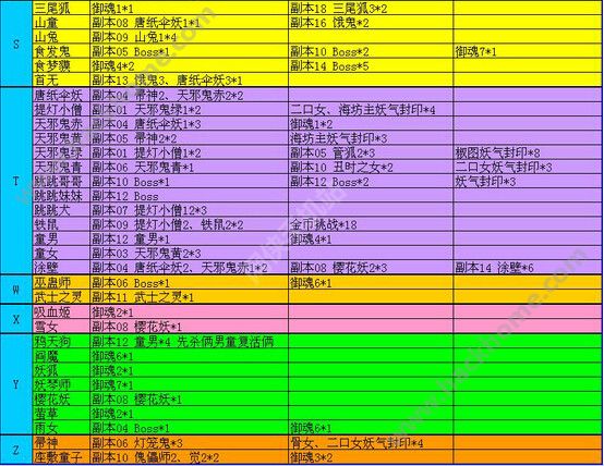 青云志手游和诛仙手游_千年手游吧_手游平台