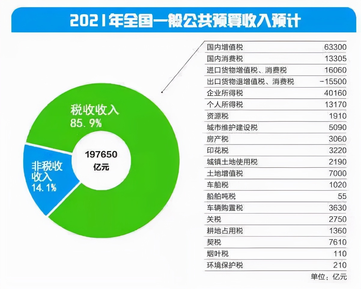 税务应用系统_税务系统软件叫什么名字_海闻软件税务管理系统