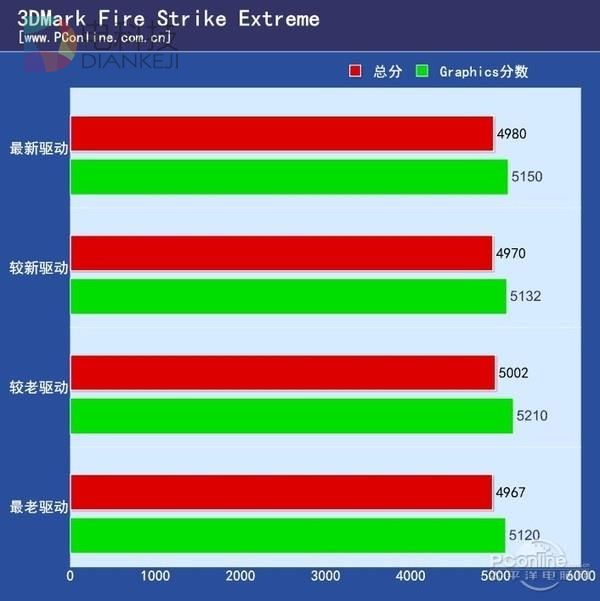 浩方对战平台开始游戏不了_浩方对战平台进入游戏后闪退_浩方对战平台怎么开始游戏cs没反应