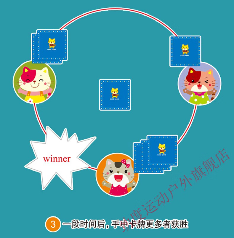 教案扑克牌接龙怎么写_扑克牌接龙教案_纸牌接龙教案