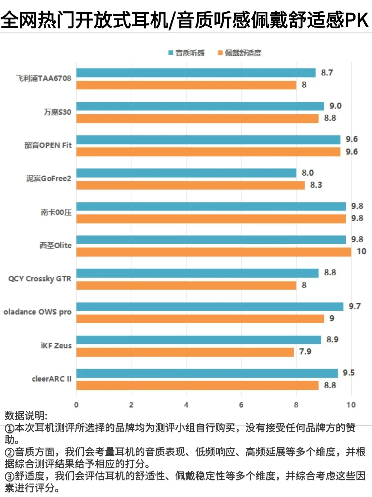 煲机软件推荐_煲机软件破解版_win7 煲机软件