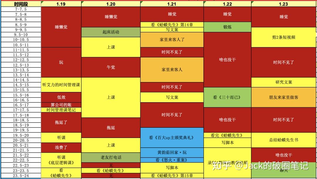 网游金币交易_网游金币交易排行榜_网游之金币