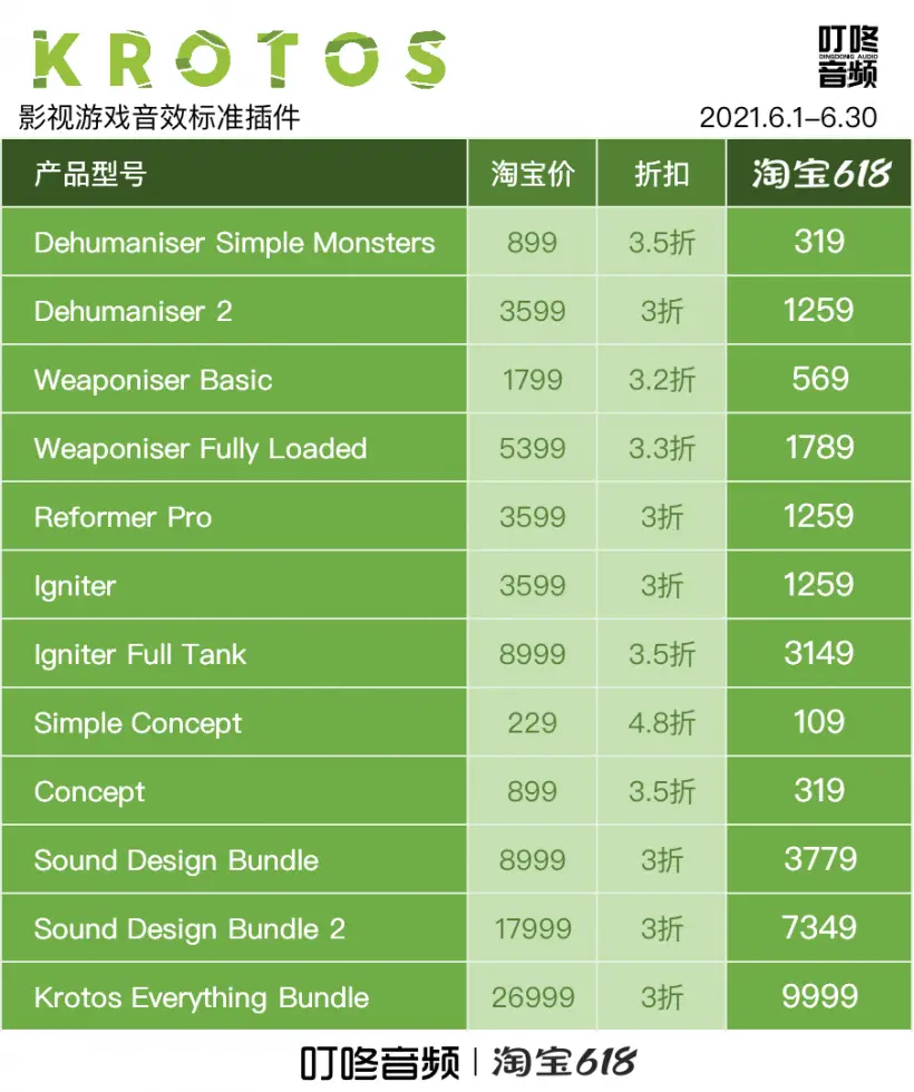 价格表的软件_表的软件_价格表软件