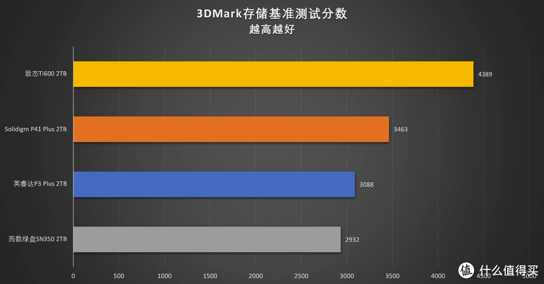 动漫版一吻定情_动漫版斗罗大陆免费观看全集_crystaldiskmark动漫版