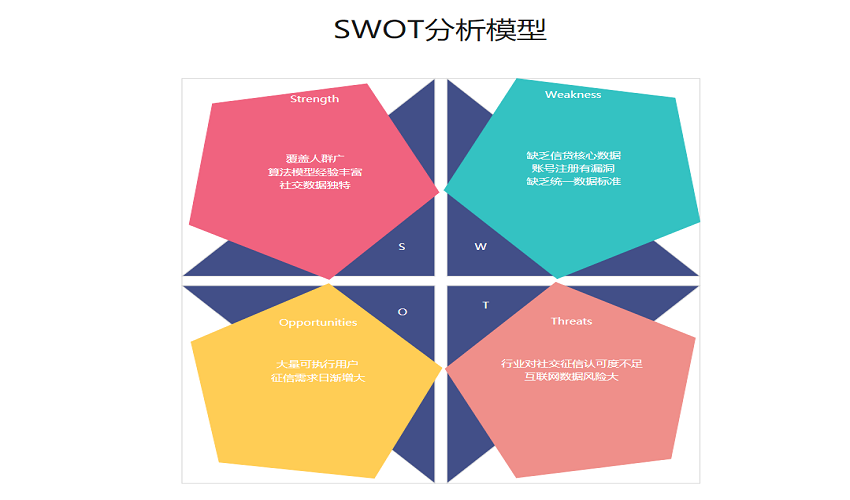 晨曦软件的问题解答_晨曦软件怎么用_晨曦软件正版多少钱