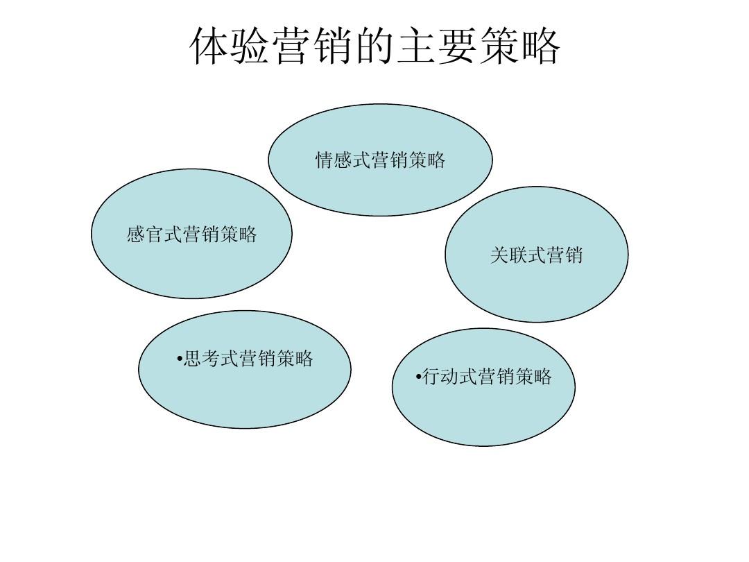 店长分享会_店长分享会主持_店长分享会发朋友圈宣传语