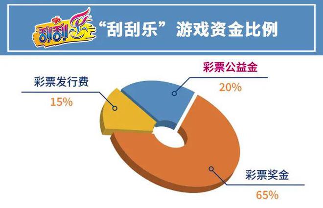 福彩票软件下载手机_福彩手机购彩软件_下载福彩网手机购彩