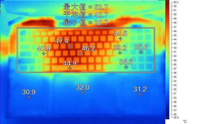 numpad是什么意思_意思是的英文_magicnumpad