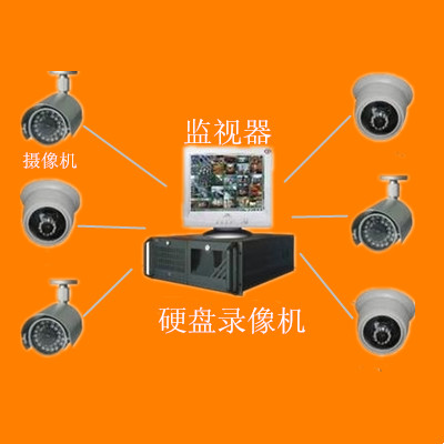 视频监控器软件网络服务异常_网络视频监控服务器软件_视频监控器软件网络服务是什么