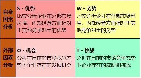 桌游 acquire-揭秘Acquire：开启商业帝国梦想的狂欢之旅