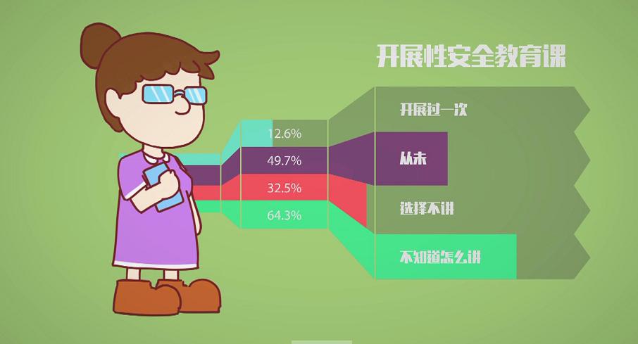 加入动漫_网络动漫黑名单第一批_38部动漫进入 黑名单