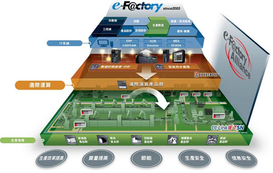 串口编程软件_串行程序_nc程序串连软件