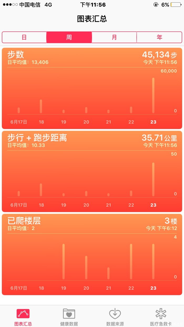 独立游戏开发者社区_独立游戏开发者论坛_游戏者之家单机论坛