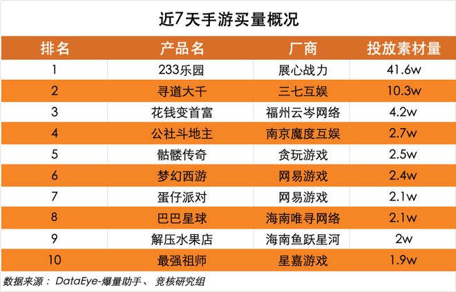 cf刷枪软件会不会封号_cf刷枪软件永久是真的吗_cf充值卡刷枪软件