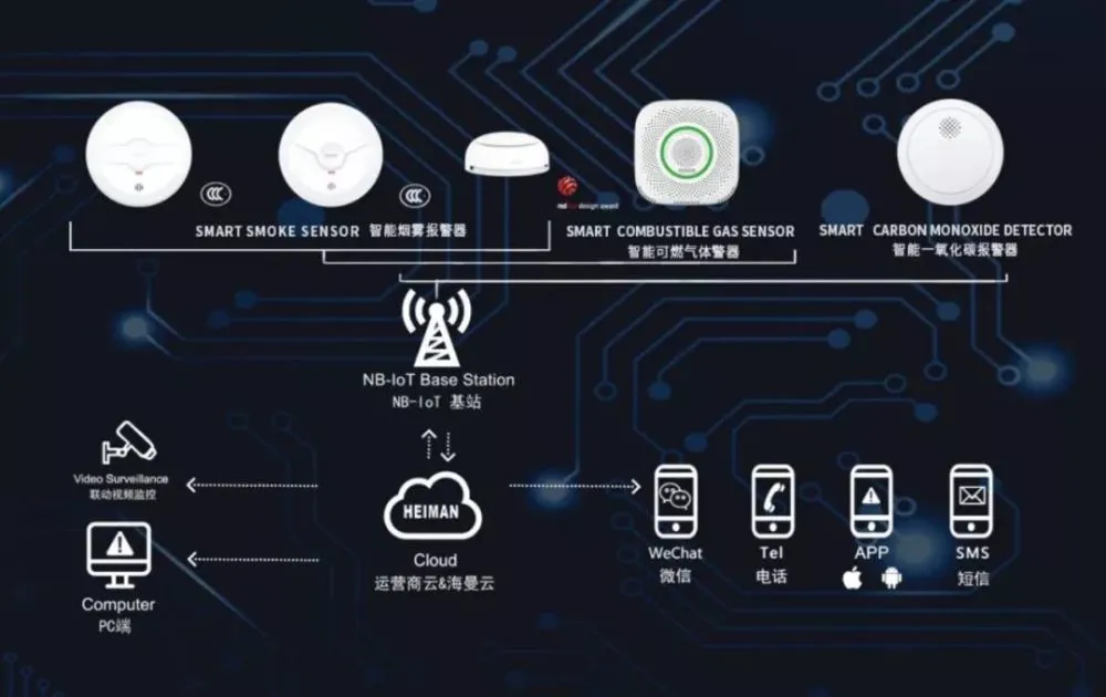 苹果手机免费连接cmcc的软件_苹果免费连接wifi软件_苹果手机怎么连接免费