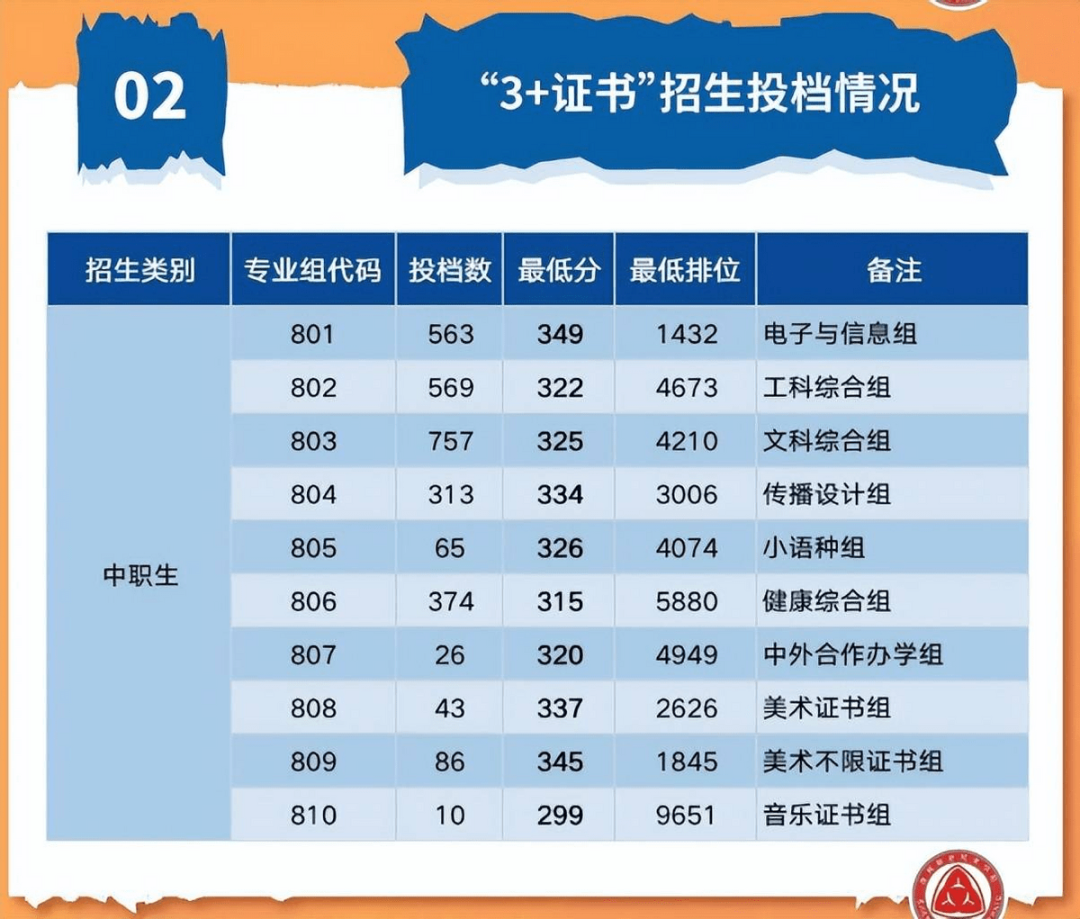 北京大学软件与微电子学院招生简章_软件与微电子学院官网_电子科技软件学院