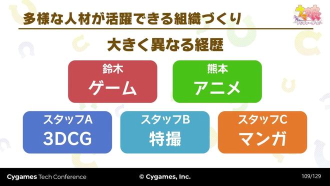 游戏角色选美大赛 姬战2024_游戏角色选美大赛 姬战2024_游戏角色选美大赛 姬战2024