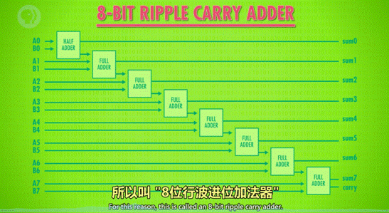 科学计算器开方_科学计算器怎么算开方根_科学计算器开立方怎么操作