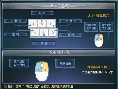 拳皇游戏怎么开始_游戏拳皇_拳皇13怎么开始游戏