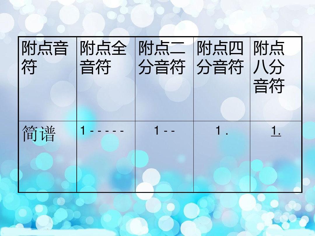 简单的钢琴谱简谱_钢琴谱简谱简单流行歌曲_钢琴谱简谱简单又好听