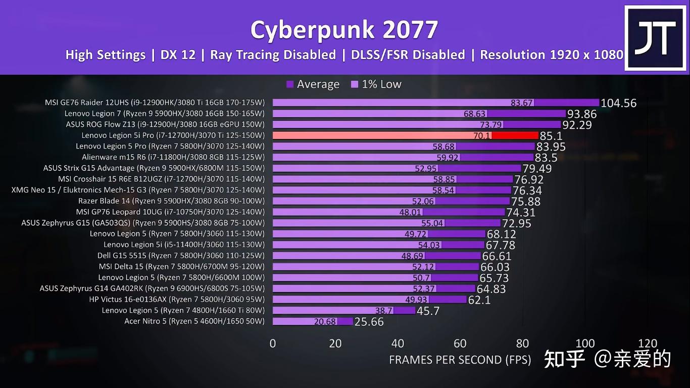 空之轨迹fc打不开_空轨迹是什么意思_psp空轨fc升级太慢