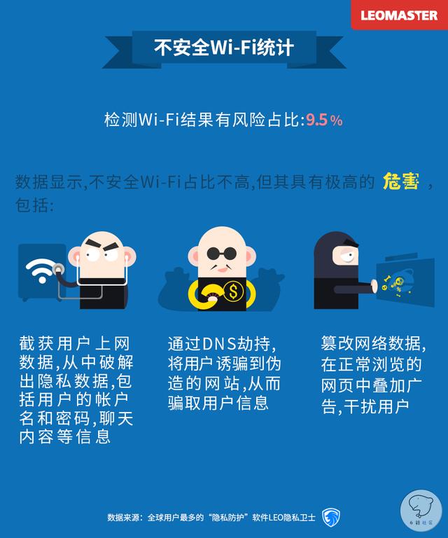 破解锁密码手机app_破解锁密码手机软件下载_怎样破解手机密码锁