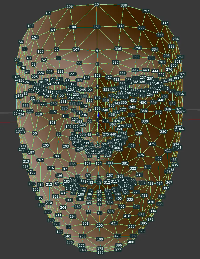 cv组长是什么意思_组长cv_组长cv真名