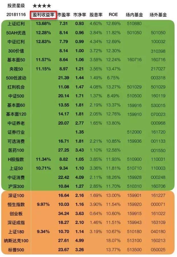 基金行情分析软件_基金行情软件_行情基金软件有哪些