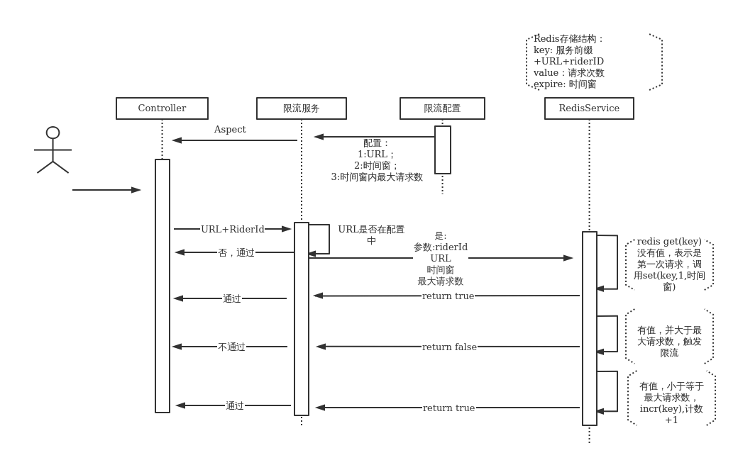 游戏引擎书籍_游戏引擎架构电子书_游戏引擎架构电子书