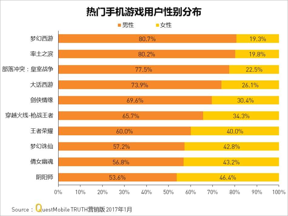 赚钱轻松游戏有哪些_轻松赚钱的游戏_赚钱轻松游戏排行榜