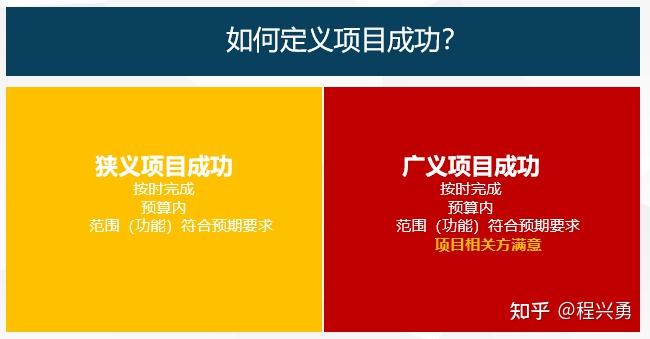 软件项目规划_规划用软件_规划软件项目包括哪些