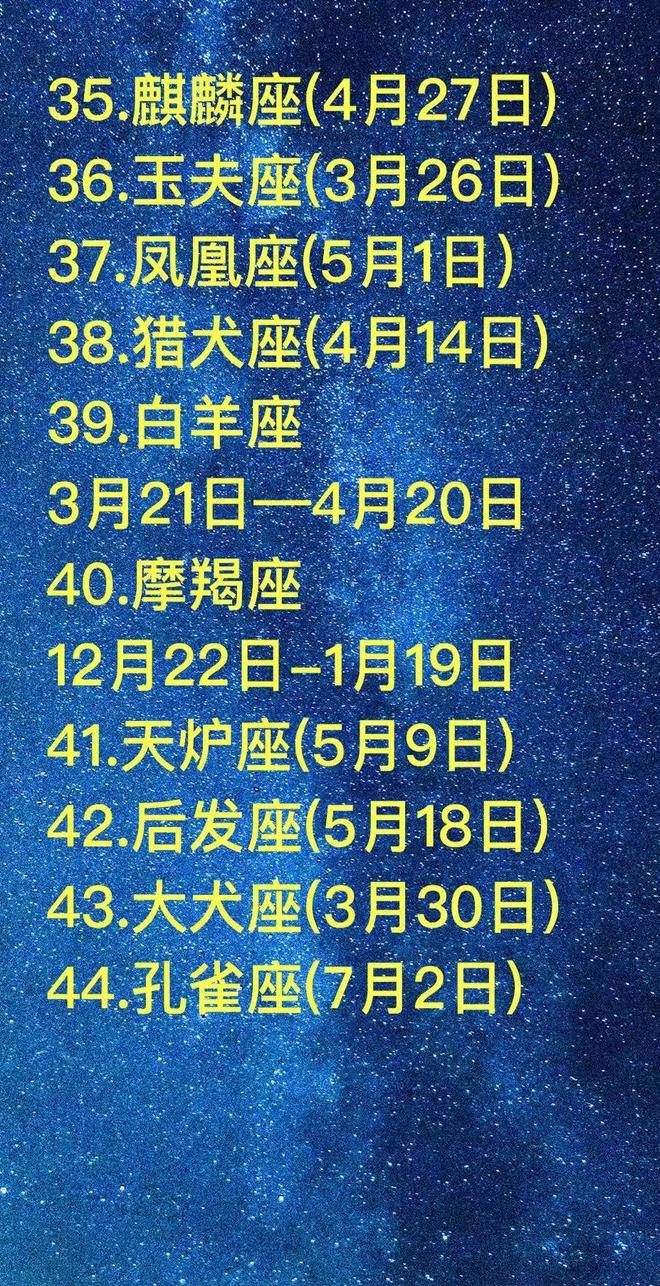 2024运势12生肖运势_2024年运势好到爆的星座_12星座2024年的爱情运势