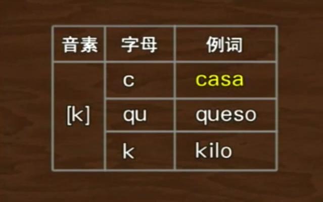 国际音标表-能发音的音标软件_国际英语音标软件_国际音标朗读软件