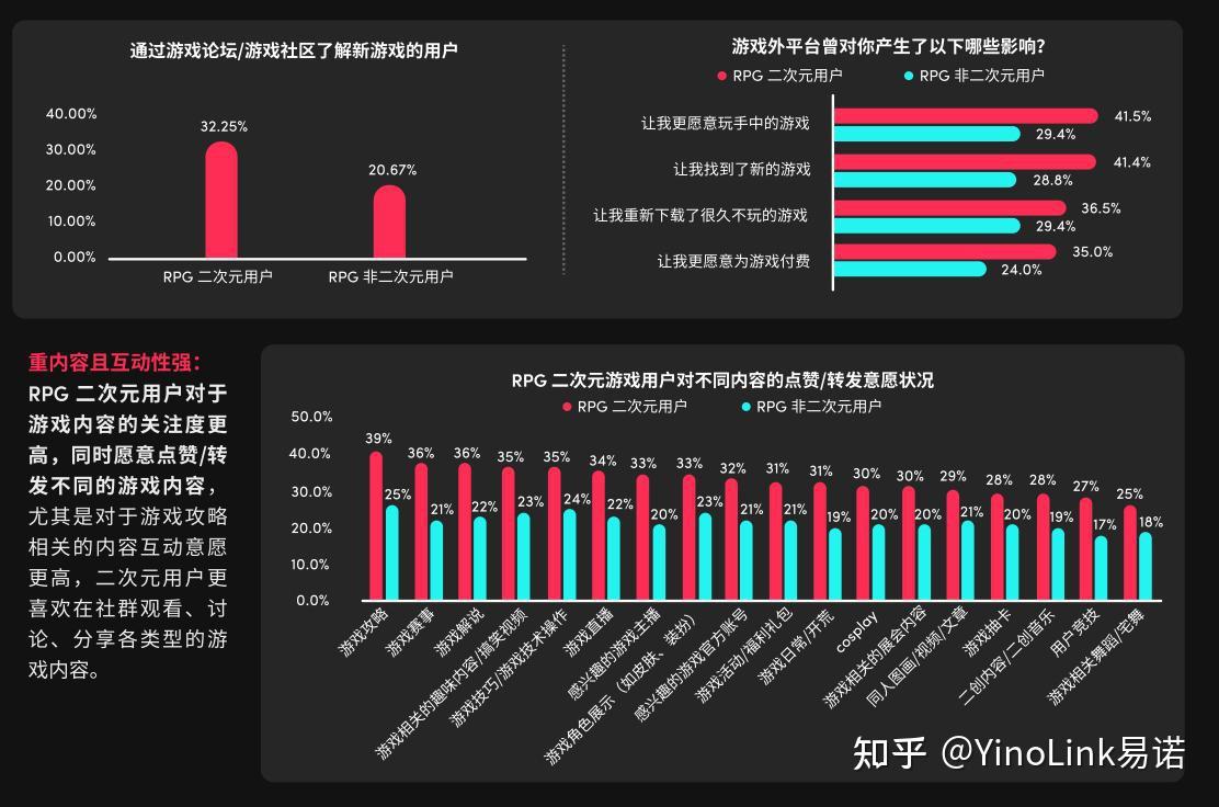 探索经营策略与资源管理：大亨类模拟经营游戏的魅力与挑战