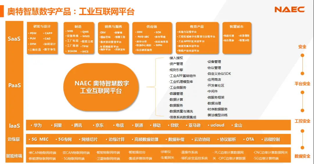 游戏rts算法_rts游戏_rts游戏