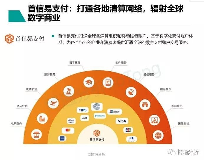 pressreader是什么软件_软件是什么_软件是指什么