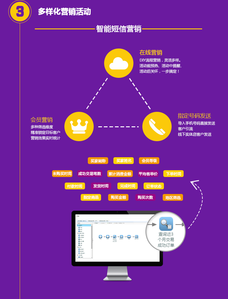 群发短信软件_群发短信软件推荐_群发短信软件公司