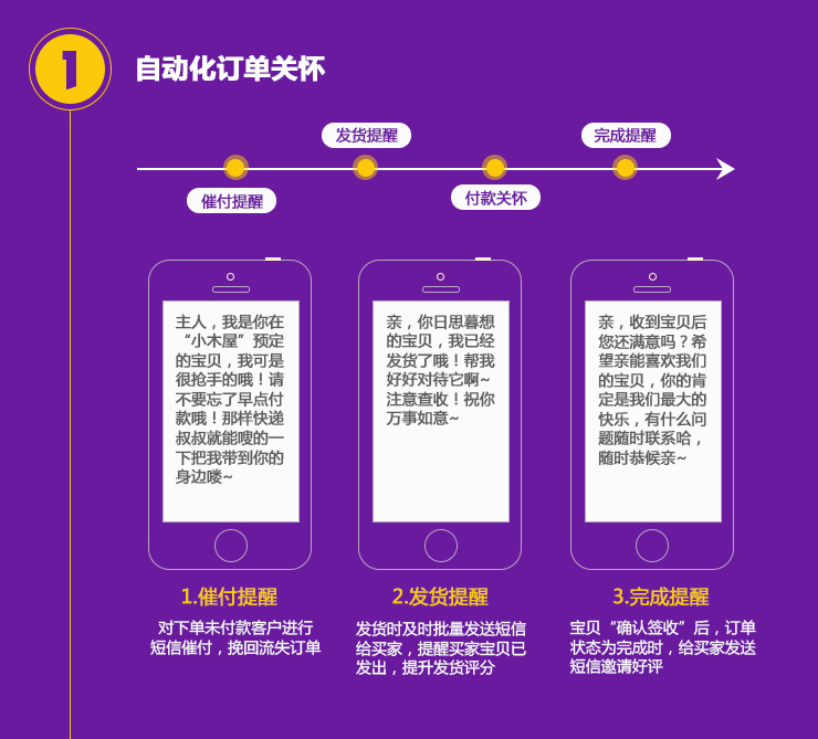 群发短信软件_群发短信软件公司_群发短信软件推荐