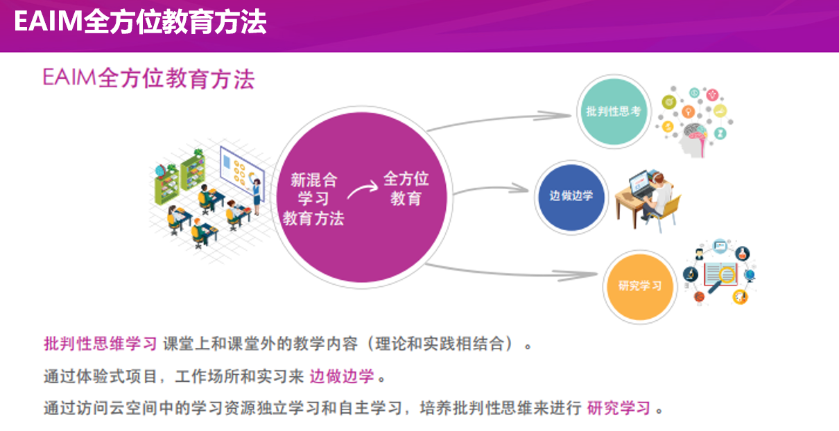 北京十大软件培训机构排名_北京软件培训机构_北京软件培训机构收费