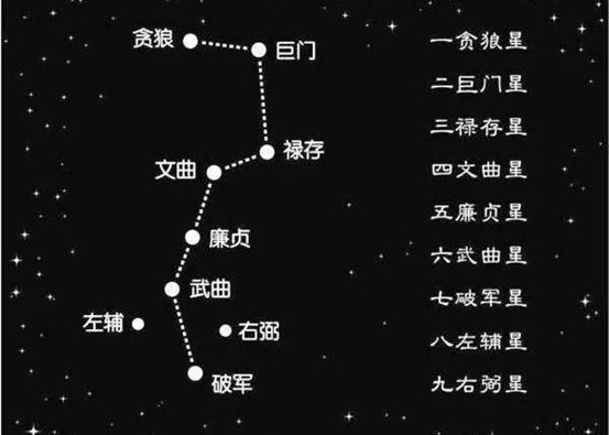 九宫飞星软件_九宫飞星图下载_每日九宫飞星查询软件