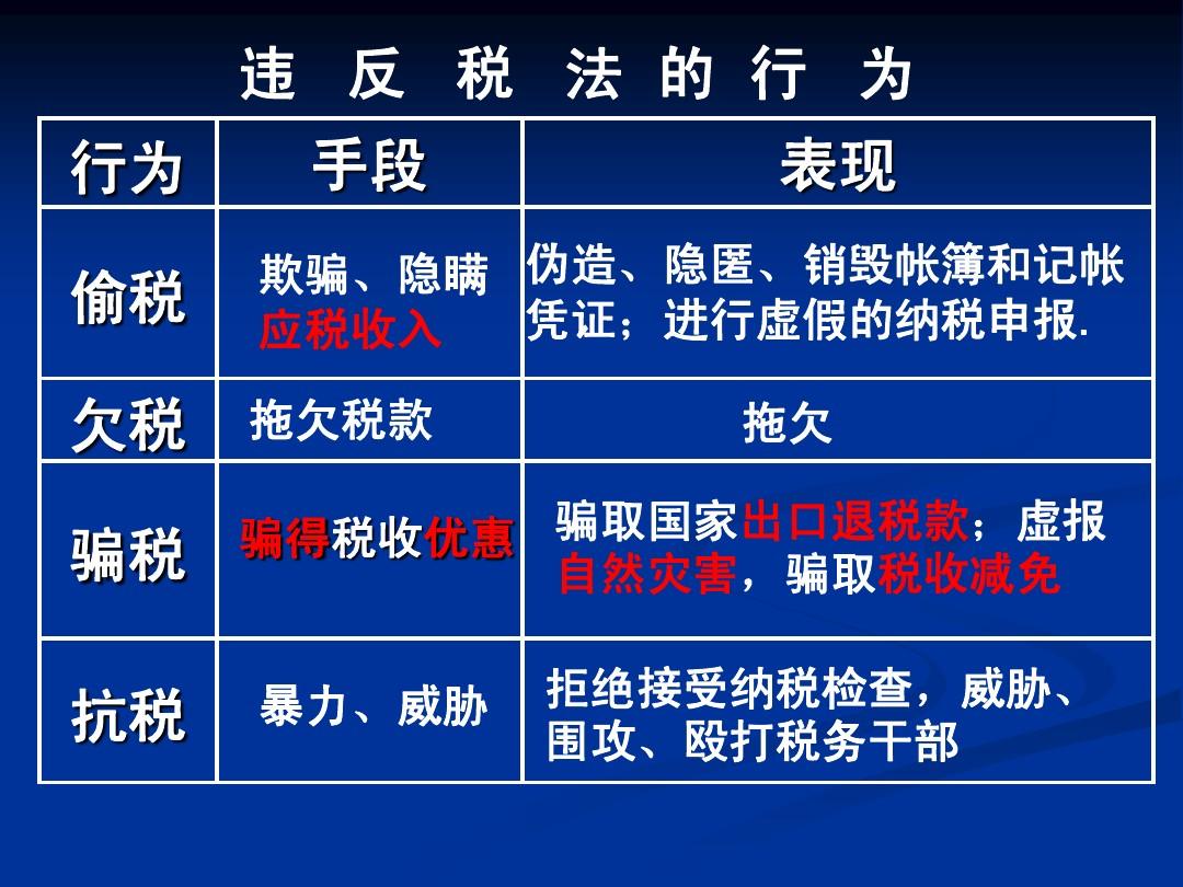 高中政治导学案模板_高中政治导学案模版_高中政治必修三导学案电子版